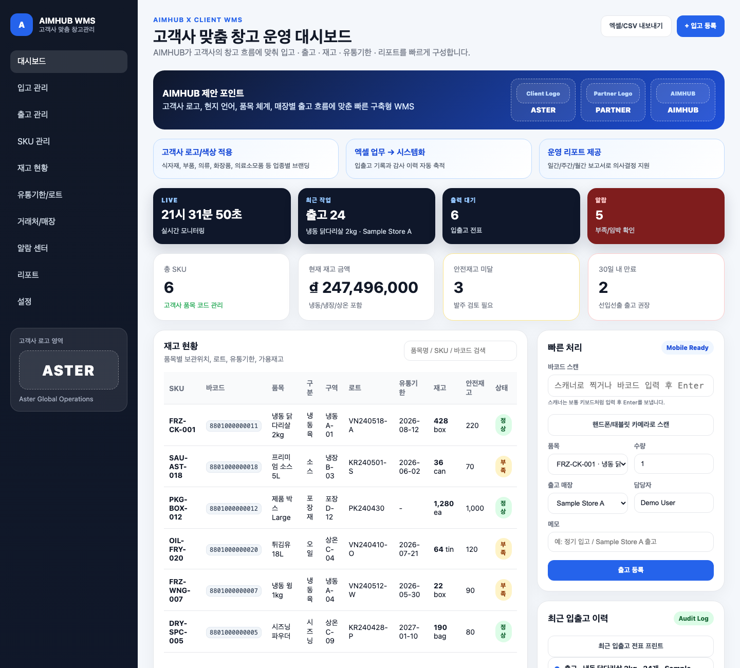AIMHUB 운영 대시보드 화면